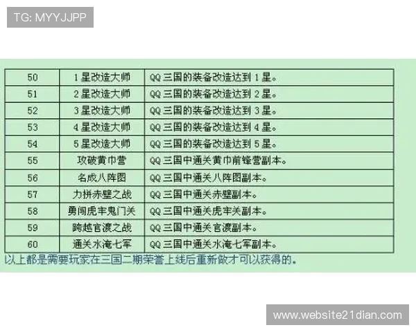 二十一点游戏中JQK牌型的点数计算常见误区与避免方法